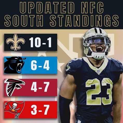 what's the nfc south standings|nfc south remaining schedule.